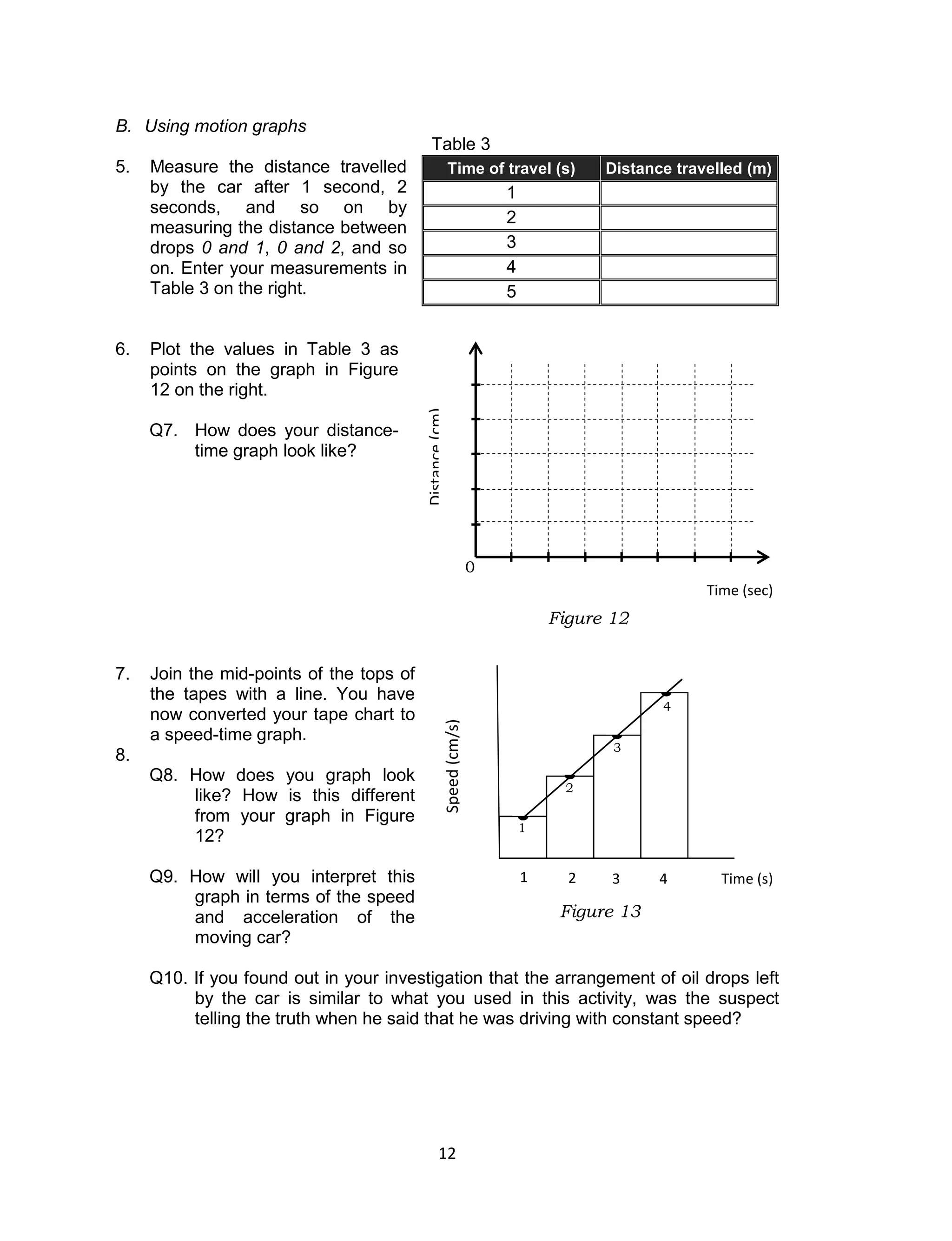 12 
B. Using motion graphs 
5. Measure the distance travelled by the car after 1 second, 2 seconds, and so on by measuring the distance between drops 0 and 1, 0 and 2, and so on. Enter your measurements in Table 3 on the right. 
6. Plot the values in Table 3 as points on the graph in Figure 12 on the right. 
Q7. How does your distance- time graph look like? 
7. Join the mid-points of the tops of the tapes with a line. You have now converted your tape chart to a speed-time graph. 
8. 
Q8. How does you graph look like? How is this different from your graph in Figure 12? 
Q9. How will you interpret this graph in terms of the speed and acceleration of the moving car? 
Q10. If you found out in your investigation that the arrangement of oil drops left by the car is similar to what you used in this activity, was the suspect telling the truth when he said that he was driving with constant speed? 
Table 3 
Time of travel (s) Distance travelled (m) 
1 
2 
3 
4 
5 
Figure 13 
Speed (cm/s) 
1 
2 
3 
4 
1 
2 
3 
4 
Time (s) 
Figure 12 
Distance (cm) 
Time (sec) 
0 
 