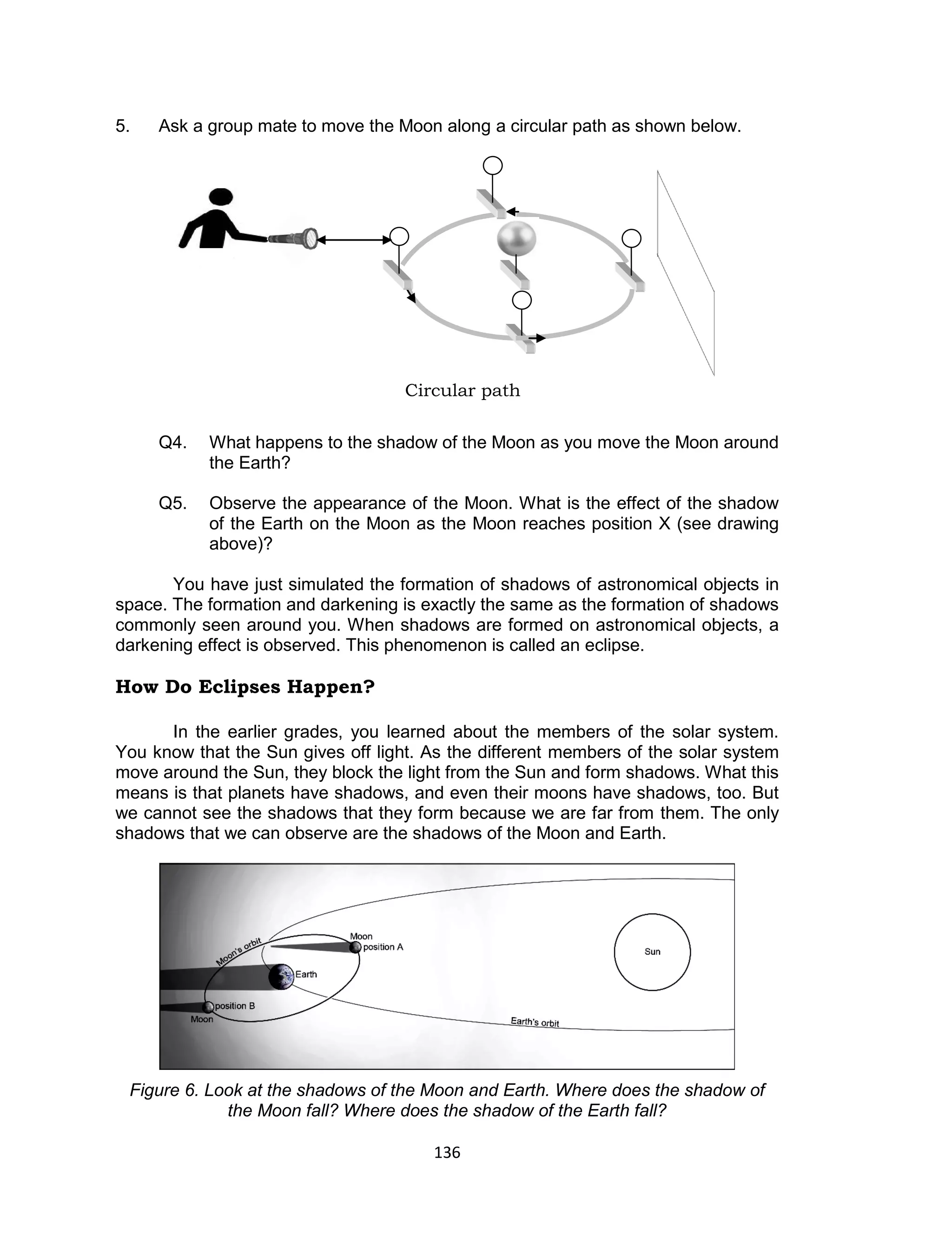 136 
5. Ask a group mate to move the Moon along a circular path as shown below. 
Q4. What happens to the shadow of the Moon as you move the Moon around the Earth? 
Q5. Observe the appearance of the Moon. What is the effect of the shadow of the Earth on the Moon as the Moon reaches position X (see drawing above)? 
You have just simulated the formation of shadows of astronomical objects in space. The formation and darkening is exactly the same as the formation of shadows commonly seen around you. When shadows are formed on astronomical objects, a darkening effect is observed. This phenomenon is called an eclipse. 
How Do Eclipses Happen? 
In the earlier grades, you learned about the members of the solar system. You know that the Sun gives off light. As the different members of the solar system move around the Sun, they block the light from the Sun and form shadows. What this means is that planets have shadows, and even their moons have shadows, too. But we cannot see the shadows that they form because we are far from them. The only shadows that we can observe are the shadows of the Moon and Earth. 
Figure 6. Look at the shadows of the Moon and Earth. Where does the shadow of the Moon fall? Where does the shadow of the Earth fall? 
Circular path  