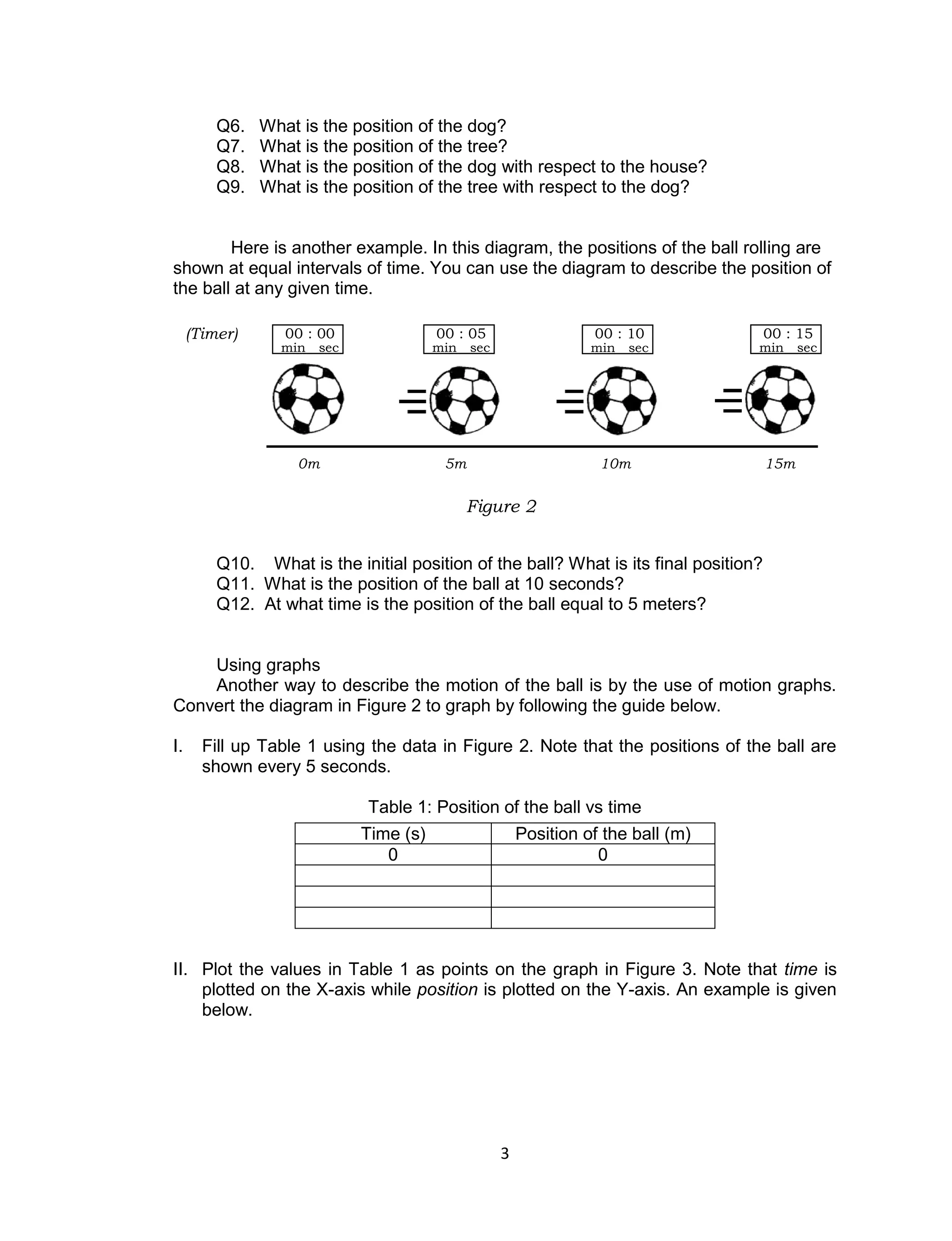 3 
Q6. What is the position of the dog? 
Q7. What is the position of the tree? 
Q8. What is the position of the dog with respect to the house? 
Q9. What is the position of the tree with respect to the dog? 
Here is another example. In this diagram, the positions of the ball rolling are shown at equal intervals of time. You can use the diagram to describe the position of the ball at any given time. 
Q10. What is the initial position of the ball? What is its final position? 
Q11. What is the position of the ball at 10 seconds? 
Q12. At what time is the position of the ball equal to 5 meters? 
Using graphs 
Another way to describe the motion of the ball is by the use of motion graphs. Convert the diagram in Figure 2 to graph by following the guide below. 
I. Fill up Table 1 using the data in Figure 2. Note that the positions of the ball are shown every 5 seconds. 
Table 1: Position of the ball vs time 
II. Plot the values in Table 1 as points on the graph in Figure 3. Note that time is plotted on the X-axis while position is plotted on the Y-axis. An example is given below. 
Time (s) 
Position of the ball (m) 
0 
0 
00 : 00 
min sec 
00 : 05 
min sec 
00 : 10 
min sec 
00 : 15 
min sec 
Figure 2 
0m 5m 10m 15m 
(Timer) 
 