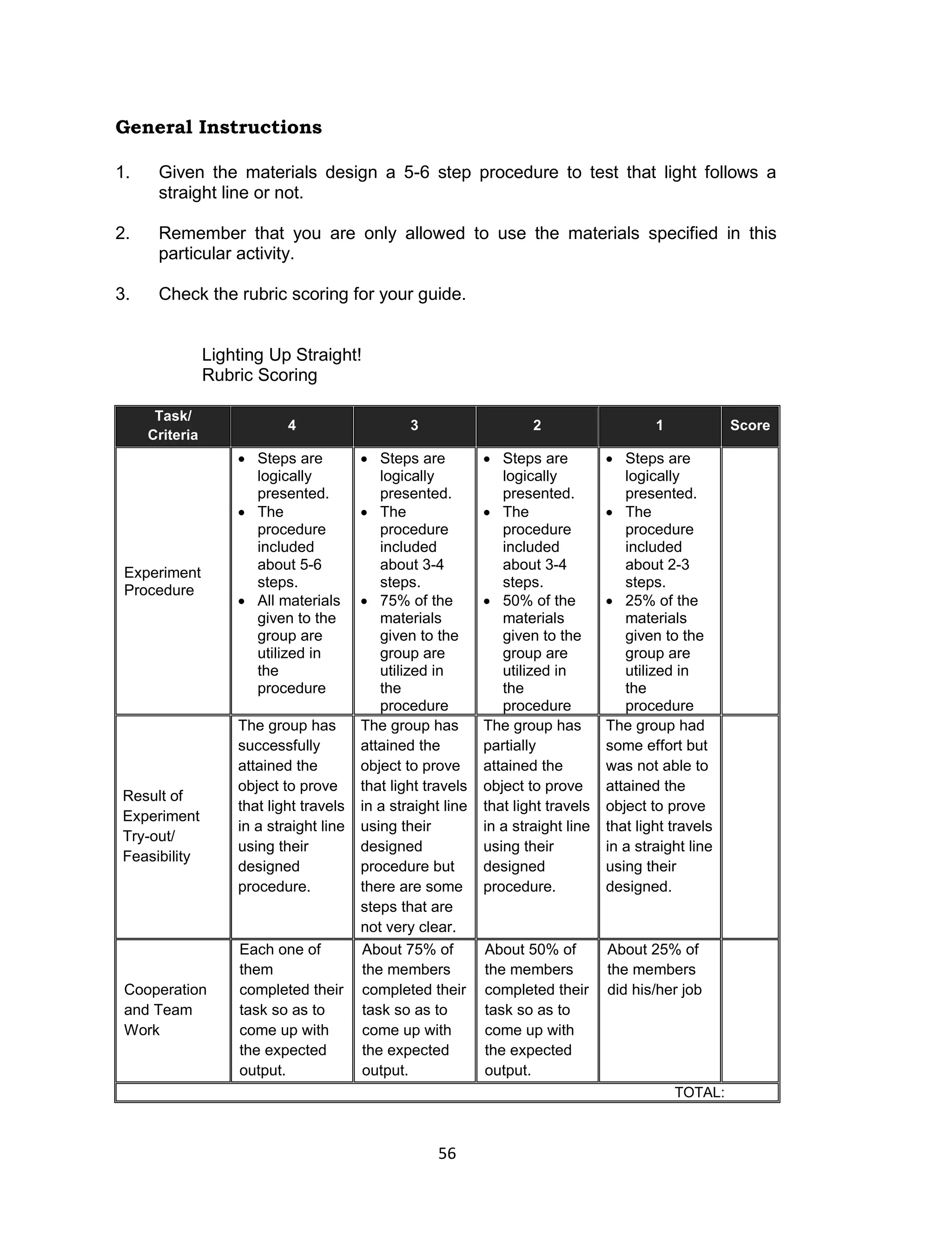 56 
General Instructions 
1. Given the materials design a 5-6 step procedure to test that light follows a straight line or not. 
2. Remember that you are only allowed to use the materials specified in this particular activity. 
3. Check the rubric scoring for your guide. 
Lighting Up Straight! 
Rubric Scoring 
Task/ Criteria 4 3 2 1 Score 
Experiment Procedure 
 Steps are logically presented. 
 The procedure included about 5-6 steps. 
 All materials given to the group are utilized in the procedure 
 Steps are logically presented. 
 The procedure included about 3-4 steps. 
 75% of the materials given to the group are utilized in the procedure 
 Steps are logically presented. 
 The procedure included about 3-4 steps. 
 50% of the materials given to the group are utilized in the procedure 
 Steps are logically presented. 
 The procedure included about 2-3 steps. 
 25% of the materials given to the group are utilized in the procedure 
Result of Experiment Try-out/ 
Feasibility 
The group has successfully attained the object to prove that light travels in a straight line using their designed procedure. 
The group has attained the object to prove that light travels in a straight line using their designed procedure but there are some steps that are not very clear. 
The group has partially attained the object to prove that light travels in a straight line using their designed procedure. 
The group had some effort but was not able to attained the object to prove that light travels in a straight line using their designed. 
Cooperation and Team Work 
Each one of them completed their task so as to come up with the expected output. 
About 75% of the members completed their task so as to come up with the expected output. 
About 50% of the members completed their task so as to come up with the expected output. 
About 25% of the members did his/her job 
TOTAL:  