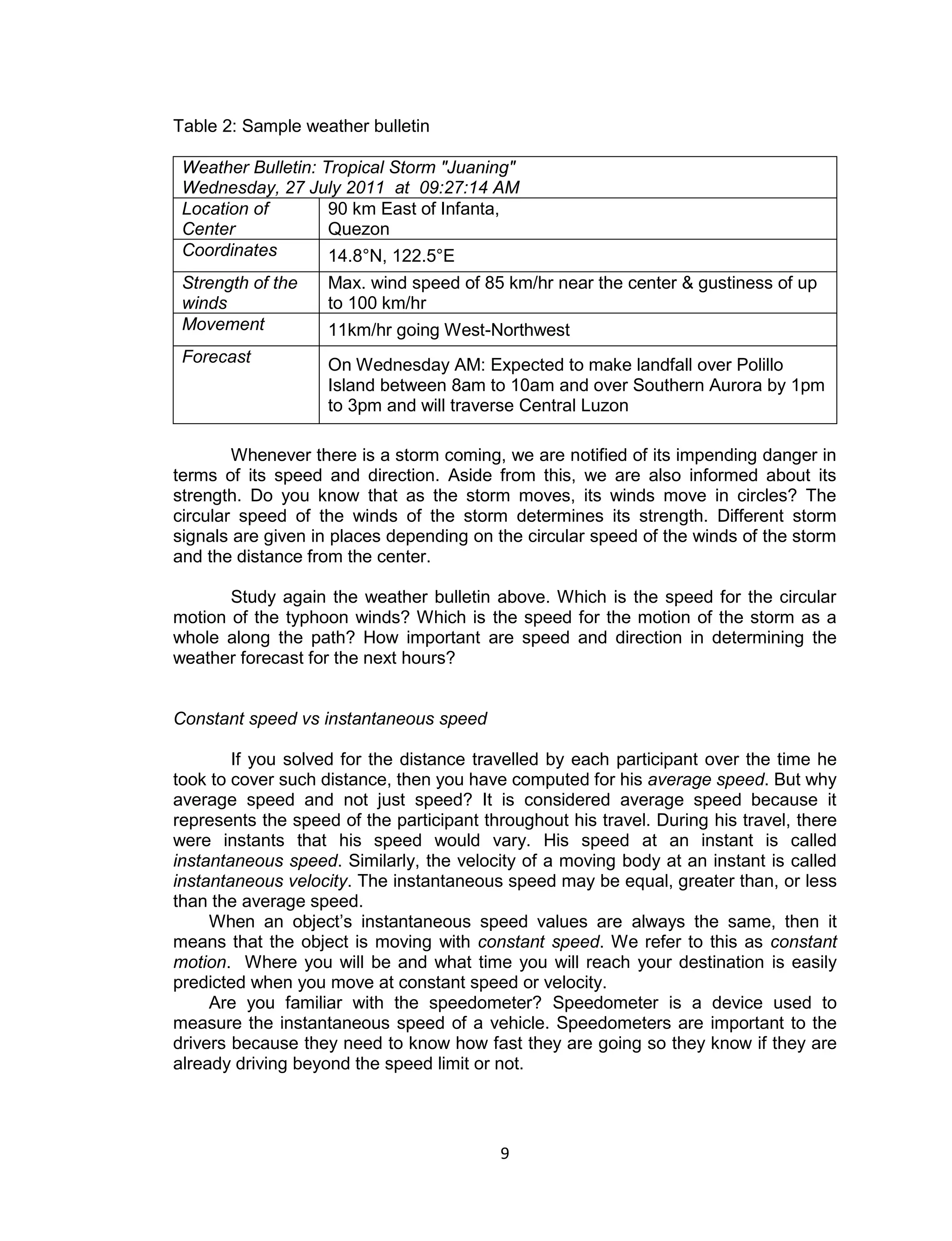 9 
Table 2: Sample weather bulletin 
Weather Bulletin: Tropical Storm "Juaning" 
Wednesday, 27 July 2011 at 09:27:14 AM 
Location of Center 
90 km East of Infanta, 
Quezon 
Coordinates 
14.8°N, 122.5°E 
Strength of the winds 
Max. wind speed of 85 km/hr near the center & gustiness of up to 100 km/hr 
Movement 
11km/hr going West-Northwest 
Forecast 
On Wednesday AM: Expected to make landfall over Polillo Island between 8am to 10am and over Southern Aurora by 1pm to 3pm and will traverse Central Luzon 
Whenever there is a storm coming, we are notified of its impending danger in terms of its speed and direction. Aside from this, we are also informed about its strength. Do you know that as the storm moves, its winds move in circles? The circular speed of the winds of the storm determines its strength. Different storm signals are given in places depending on the circular speed of the winds of the storm and the distance from the center. 
Study again the weather bulletin above. Which is the speed for the circular motion of the typhoon winds? Which is the speed for the motion of the storm as a whole along the path? How important are speed and direction in determining the weather forecast for the next hours? 
Constant speed vs instantaneous speed 
If you solved for the distance travelled by each participant over the time he took to cover such distance, then you have computed for his average speed. But why average speed and not just speed? It is considered average speed because it represents the speed of the participant throughout his travel. During his travel, there were instants that his speed would vary. His speed at an instant is called instantaneous speed. Similarly, the velocity of a moving body at an instant is called instantaneous velocity. The instantaneous speed may be equal, greater than, or less than the average speed. 
When an object’s instantaneous speed values are always the same, then it means that the object is moving with constant speed. We refer to this as constant motion. Where you will be and what time you will reach your destination is easily predicted when you move at constant speed or velocity. 
Are you familiar with the speedometer? Speedometer is a device used to measure the instantaneous speed of a vehicle. Speedometers are important to the drivers because they need to know how fast they are going so they know if they are already driving beyond the speed limit or not.  