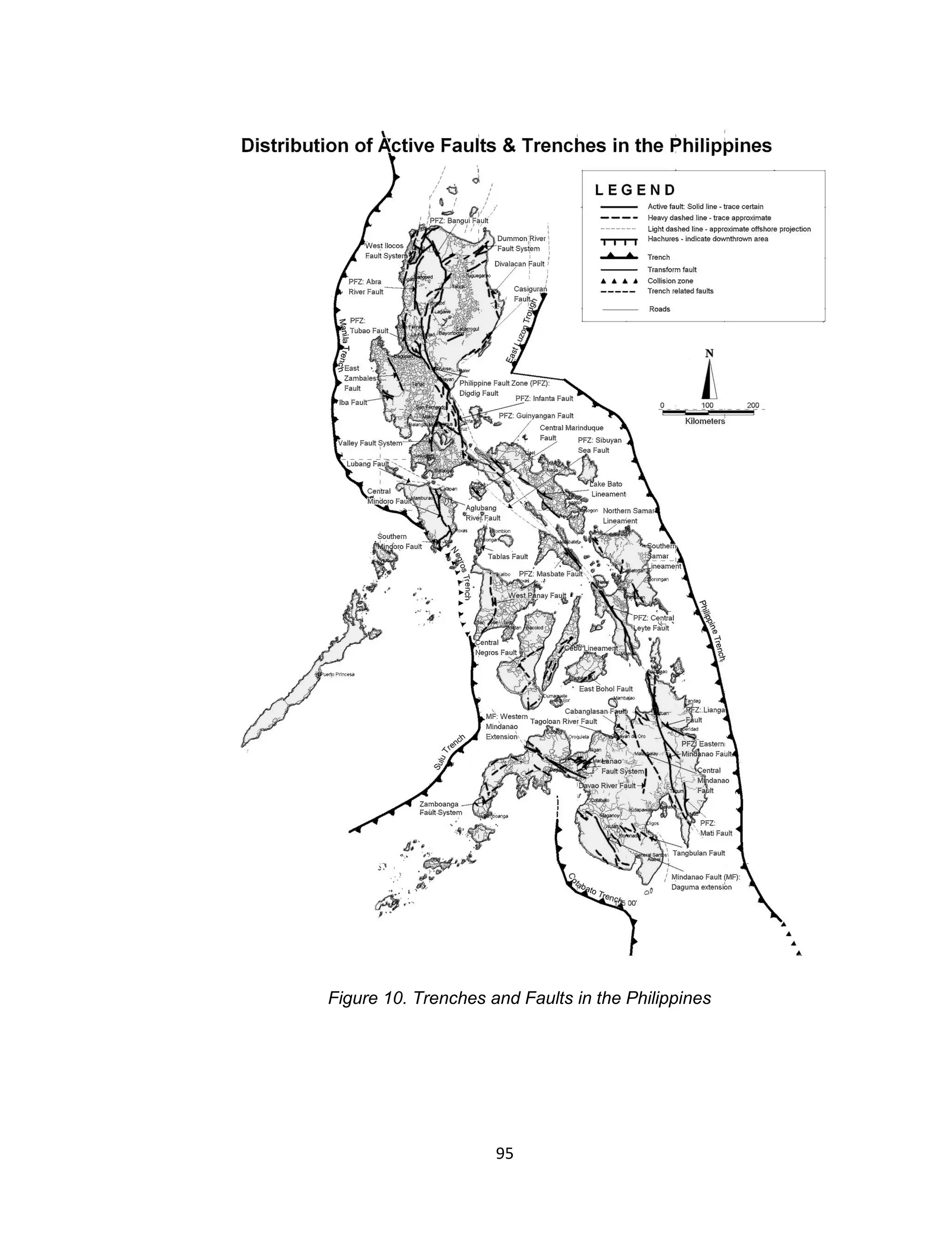 95 
Figure 10. Trenches and Faults in the Philippines  
