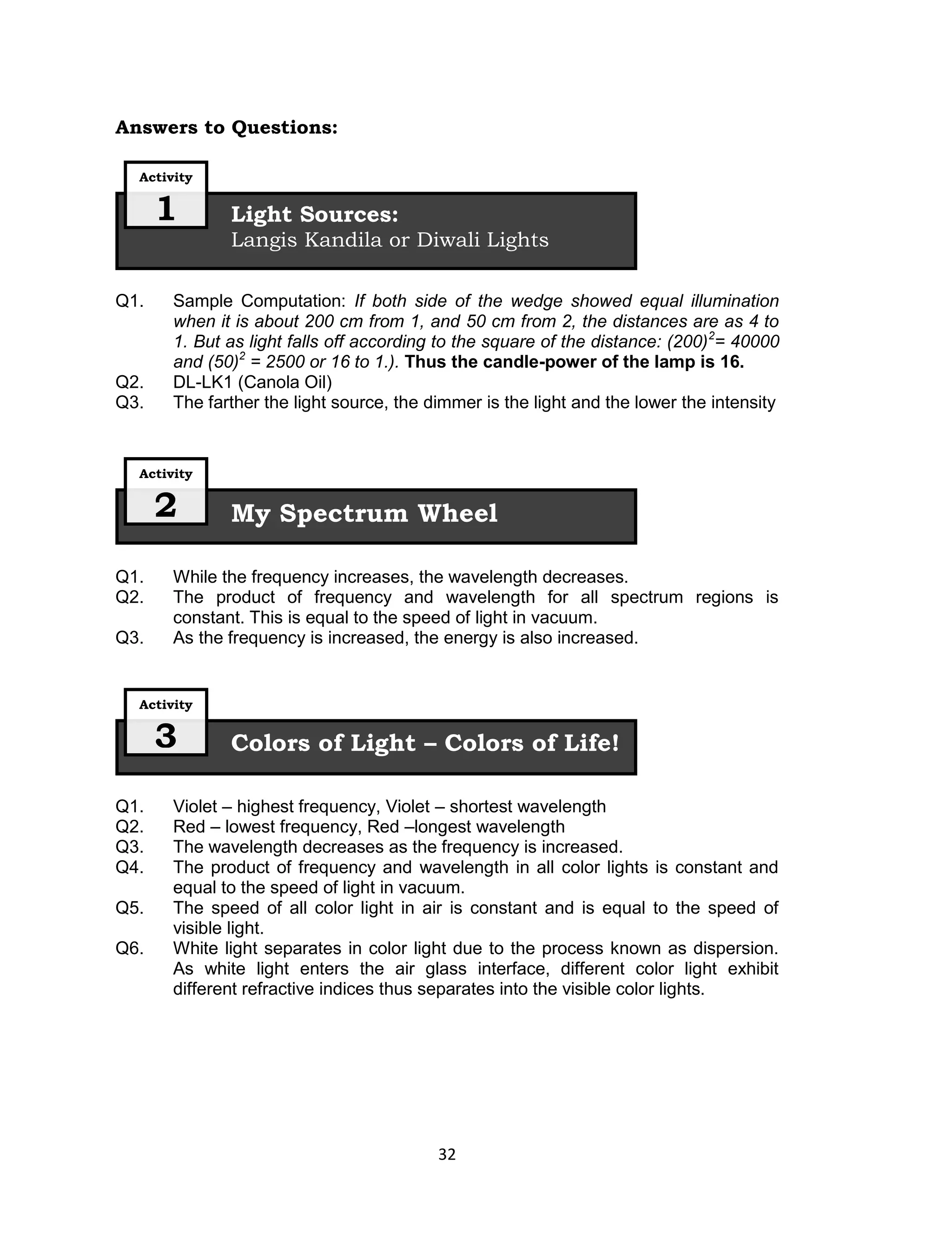 Answers to Questions:

  Activity

      1       Light Sources:
              Langis Kandila or Diwali Lights

Q1.    Sample Computation: If both side of the wedge showed equal illumination
       when it is about 200 cm from 1, and 50 cm from 2, the distances are as 4 to
       1. But as light falls off according to the square of the distance: (200) 2= 40000
       and (50)2 = 2500 or 16 to 1.). Thus the candle-power of the lamp is 16.
Q2.    DL-LK1 (Canola Oil)
Q3.    The farther the light source, the dimmer is the light and the lower the intensity


  Activity


      2       My Spectrum Wheel

Q1.    While the frequency increases, the wavelength decreases.
Q2.    The product of frequency and wavelength for all spectrum regions is
       constant. This is equal to the speed of light in vacuum.
Q3.    As the frequency is increased, the energy is also increased.


  Activity


      3       Colors of Light – Colors of Life!

Q1.    Violet – highest frequency, Violet – shortest wavelength
Q2.    Red – lowest frequency, Red –longest wavelength
Q3.    The wavelength decreases as the frequency is increased.
Q4.    The product of frequency and wavelength in all color lights is constant and
       equal to the speed of light in vacuum.
Q5.    The speed of all color light in air is constant and is equal to the speed of
       visible light.
Q6.    White light separates in color light due to the process known as dispersion.
       As white light enters the air glass interface, different color light exhibit
       different refractive indices thus separates into the visible color lights.




                                          32
 
