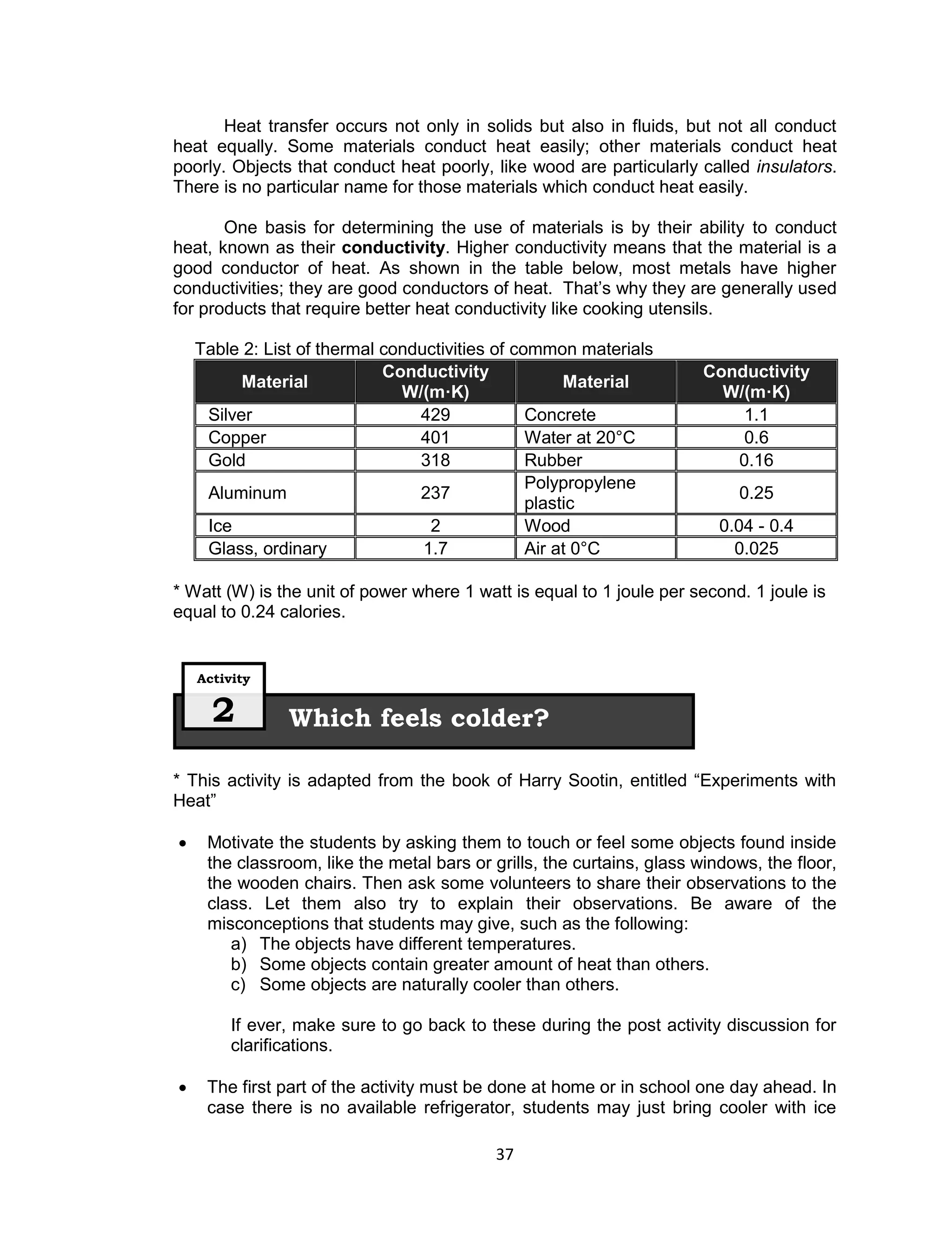 Heat transfer occurs not only in solids but also in fluids, but not all conduct
heat equally. Some materials conduct heat easily; other materials conduct heat
poorly. Objects that conduct heat poorly, like wood are particularly called insulators.
There is no particular name for those materials which conduct heat easily.

       One basis for determining the use of materials is by their ability to conduct
heat, known as their conductivity. Higher conductivity means that the material is a
good conductor of heat. As shown in the table below, most metals have higher
conductivities; they are good conductors of heat. That’s why they are generally used
for products that require better heat conductivity like cooking utensils.

    Table 2: List of thermal conductivities of common materials
                             Conductivity                              Conductivity
          Material                                    Material
                               W/(m·K)                                   W/(m·K)
     Silver                      429             Concrete                  1.1
     Copper                      401             Water at 20°C             0.6
     Gold                        318             Rubber                   0.16
                                                 Polypropylene
     Aluminum                    237                                        0.25
                                                 plastic
     Ice                           2             Wood                     0.04 - 0.4
     Glass, ordinary              1.7            Air at 0°C                 0.025

* Watt (W) is the unit of power where 1 watt is equal to 1 joule per second. 1 joule is
equal to 0.24 calories.


    Activity


      2         Which feels colder?

* This activity is adapted from the book of Harry Sootin, entitled “Experiments with
Heat”

    Motivate the students by asking them to touch or feel some objects found inside
     the classroom, like the metal bars or grills, the curtains, glass windows, the floor,
     the wooden chairs. Then ask some volunteers to share their observations to the
     class. Let them also try to explain their observations. Be aware of the
     misconceptions that students may give, such as the following:
        a) The objects have different temperatures.
        b) Some objects contain greater amount of heat than others.
        c) Some objects are naturally cooler than others.

         If ever, make sure to go back to these during the post activity discussion for
         clarifications.

    The first part of the activity must be done at home or in school one day ahead. In
     case there is no available refrigerator, students may just bring cooler with ice

                                           37
 
