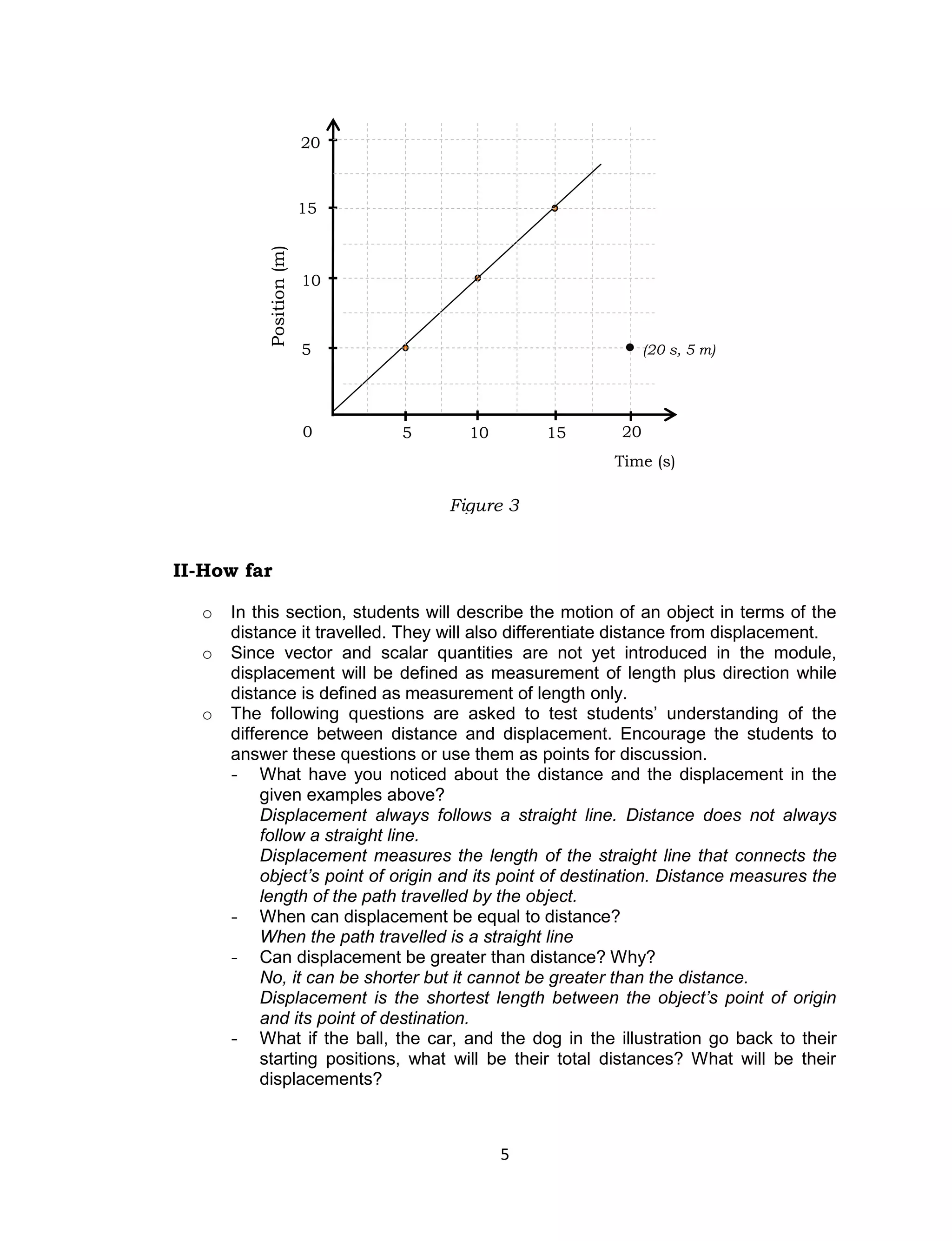 20



                         15



          Position (m)   10



                         5                                     (20 s, 5 m)




                         0    5      10         15        20
                                                         Time (s)

                                   Figure 3


II-How far

  o   In this section, students will describe the motion of an object in terms of the
      distance it travelled. They will also differentiate distance from displacement.
  o   Since vector and scalar quantities are not yet introduced in the module,
      displacement will be defined as measurement of length plus direction while
      distance is defined as measurement of length only.
  o   The following questions are asked to test students’ understanding of the
      difference between distance and displacement. Encourage the students to
      answer these questions or use them as points for discussion.
      - What have you noticed about the distance and the displacement in the
           given examples above?
           Displacement always follows a straight line. Distance does not always
           follow a straight line.
           Displacement measures the length of the straight line that connects the
           object’s point of origin and its point of destination. Distance measures the
           length of the path travelled by the object.
      - When can displacement be equal to distance?
           When the path travelled is a straight line
      - Can displacement be greater than distance? Why?
           No, it can be shorter but it cannot be greater than the distance.
           Displacement is the shortest length between the object’s point of origin
           and its point of destination.
      - What if the ball, the car, and the dog in the illustration go back to their
           starting positions, what will be their total distances? What will be their
           displacements?



                                          5
 