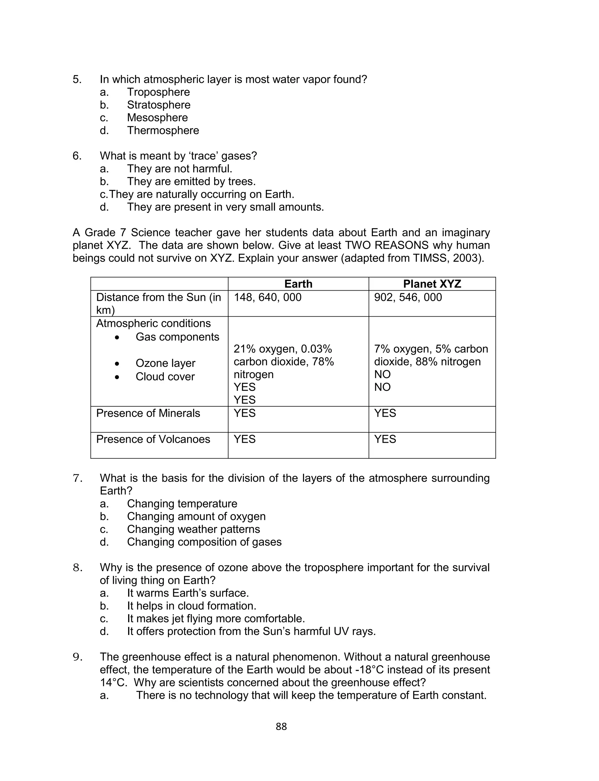 5.   In which atmospheric layer is most water vapor found?
     a.   Troposphere
     b.   Stratosphere
     c.   Mesosphere
     d.   Thermosphere

6.   What is meant by ‘trace’ gases?
     a.    They are not harmful.
     b.    They are emitted by trees.
     c. They are naturally occurring on Earth.
     d.    They are present in very small amounts.

A Grade 7 Science teacher gave her students data about Earth and an imaginary
planet XYZ. The data are shown below. Give at least TWO REASONS why human
beings could not survive on XYZ. Explain your answer (adapted from TIMSS, 2003).

                                           Earth                   Planet XYZ
     Distance from the Sun (in   148, 640, 000               902, 546, 000
     km)
     Atmospheric conditions
          Gas components
                                 21% oxygen, 0.03%           7% oxygen, 5% carbon
           Ozone layer          carbon dioxide, 78%         dioxide, 88% nitrogen
           Cloud cover          nitrogen                    NO
                                 YES                         NO
                                 YES
     Presence of Minerals        YES                         YES

     Presence of Volcanoes       YES                         YES


7.   What is the basis for the division of the layers of the atmosphere surrounding
     Earth?
     a.   Changing temperature
     b.   Changing amount of oxygen
     c.   Changing weather patterns
     d.   Changing composition of gases

8.   Why is the presence of ozone above the troposphere important for the survival
     of living thing on Earth?
     a.     It warms Earth’s surface.
     b.     It helps in cloud formation.
     c.     It makes jet flying more comfortable.
     d.     It offers protection from the Sun’s harmful UV rays.

9.   The greenhouse effect is a natural phenomenon. Without a natural greenhouse
     effect, the temperature of the Earth would be about -18°C instead of its present
     14°C. Why are scientists concerned about the greenhouse effect?
     a.       There is no technology that will keep the temperature of Earth constant.

                                         88
 