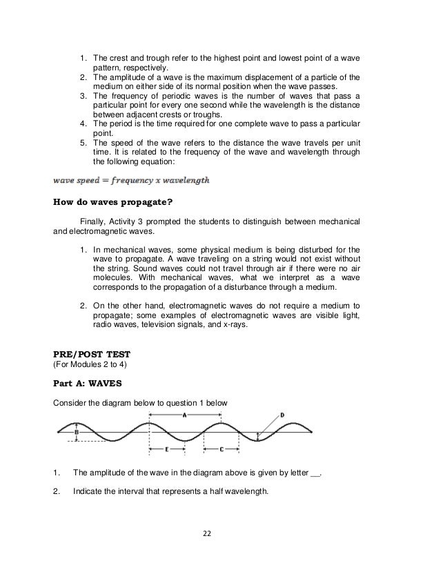 english food essay font free