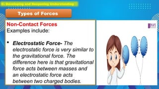 Non-Contact Forces
Examples include:
 Electrostatic Force- The
electrostatic force is very similar to
the gravitational force. The
difference here is that gravitational
force acts between masses and
an electrostatic force acts
between two charged bodies.
Types of Forces
C. Developing and Deepening Understanding
 