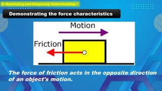 The force of friction acts in the opposite direction
of an object's motion.
Demonstrating the force characteristics
C. Developing and Deepening Understanding
 