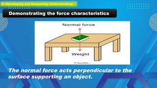 The normal force acts perpendicular to the
surface supporting an object.
Demonstrating the force characteristics
C. Developing and Deepening Understanding
 
