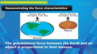 The gravitational force between the Earth and an
object is proportional to their masses.
Demonstrating the force characteristics
C. Developing and Deepening Understanding
 
