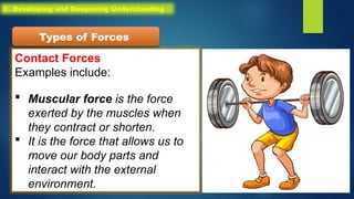 Contact Forces
Examples include:
 Muscular force is the force
exerted by the muscles when
they contract or shorten.
 It is the force that allows us to
move our body parts and
interact with the external
environment.
Types of Forces
C. Developing and Deepening Understanding
 