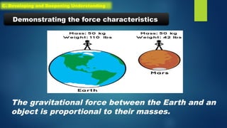 The gravitational force between the Earth and an
object is proportional to their masses.
Demonstrating the force characteristics
C. Developing and Deepening Understanding
 