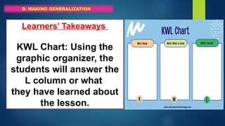 D. MAKING GENERALIZATION
Learners’ Takeaways
KWL Chart: Using the
graphic organizer, the
students will answer the
L column or what
they have learned about
the lesson.
 
