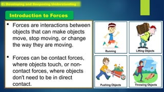  Forces are interactions between
objects that can make objects
move, stop moving, or change
the way they are moving.
 Forces can be contact forces,
where objects touch, or non-
contact forces, where objects
don't need to be in direct
contact.
Introduction to Forces
C. Developing and Deepening Understanding
 