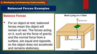 Balance Forces
 For an object at rest, balanced
forces mean the object will
remain at rest. The forces acting
on it, such as the force of gravity
and the normal force from a
surface, are equal and opposite,
so the object does not accelerate
and remains stationary.
Balanced Forces Examples
C. Developing and Deepening Understanding
 