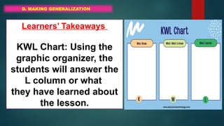 D. MAKING GENERALIZATION
Learners’ Takeaways
KWL Chart: Using the
graphic organizer, the
students will answer the
L column or what
they have learned about
the lesson.
 