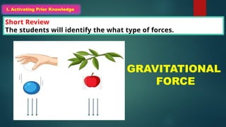 I. Activating Prior Knowledge
Short Review
The students will identify the what type of forces.
I. Activating Prior Knowledge
GRAVITATIONAL
FORCE
 