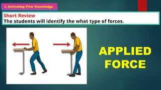 I. Activating Prior Knowledge
Short Review
The students will identify the what type of forces.
I. Activating Prior Knowledge
APPLIED
FORCE
 