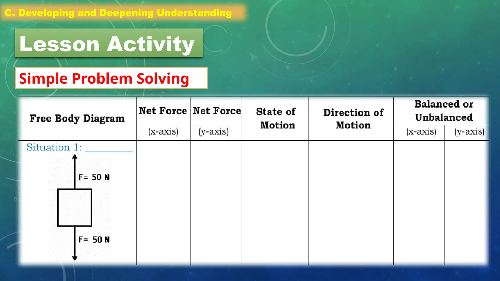 Q3-SCIENCE 7-LC 2.pptx science presentation | PPTX