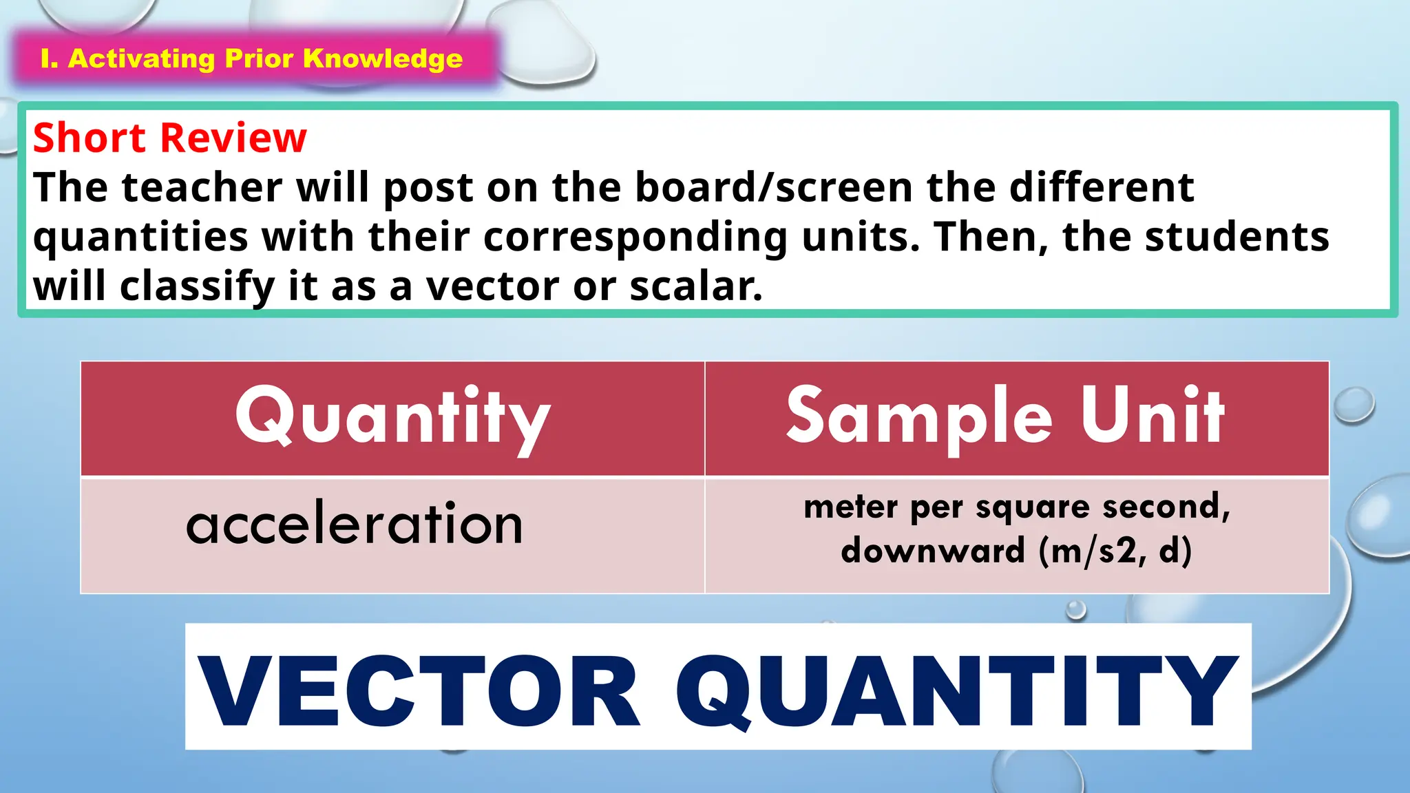 Quaerter3-SCIENCE 7-Learning C 3 (A).pptx
