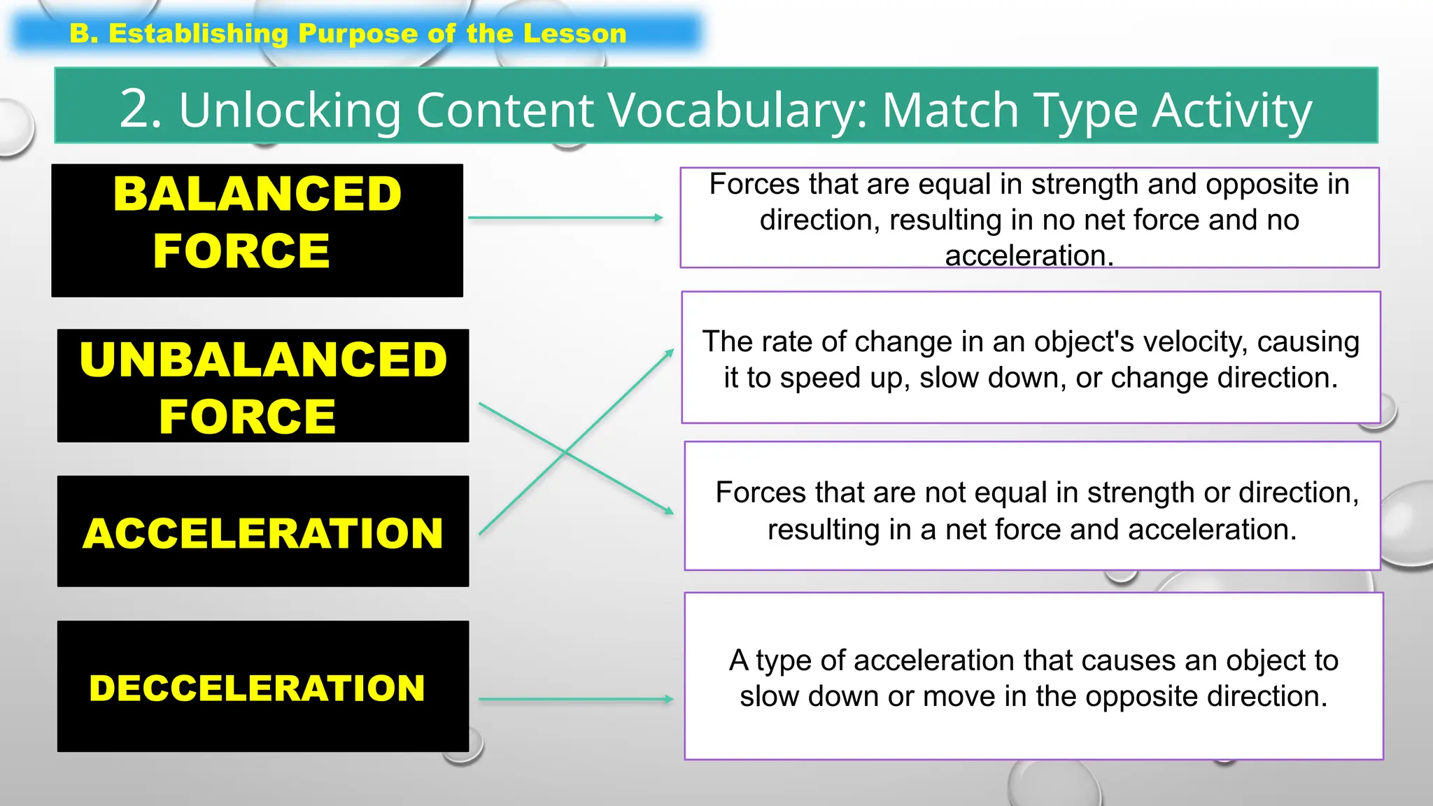 B. Establishing Purpose of the Lesson
2. Unlocking Content Vocabulary: Match Type Activity
UNBALANCED
FORCE
ACCELERATION
DECCELERATION
Forces that are not equal in strength or direction,
resulting in a net force and acceleration.
The rate of change in an object's velocity, causing
it to speed up, slow down, or change direction.
A type of acceleration that causes an object to
slow down or move in the opposite direction.
BALANCED
FORCE
Forces that are equal in strength and opposite in
direction, resulting in no net force and no
acceleration.
 