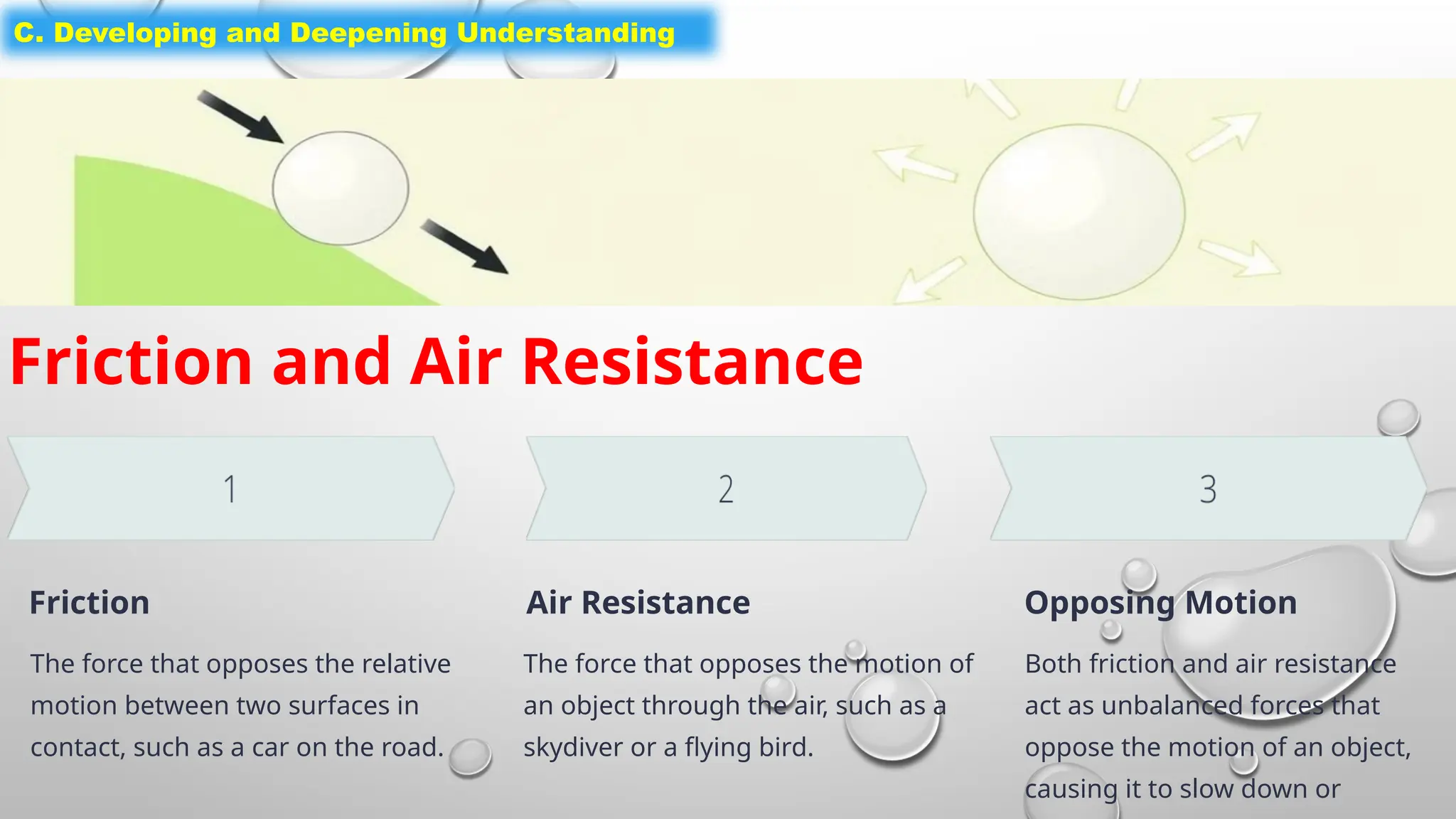 C. Developing and Deepening Understanding
Friction and Air Resistance
Friction
The force that opposes the relative
motion between two surfaces in
contact, such as a car on the road.
Air Resistance
The force that opposes the motion of
an object through the air, such as a
skydiver or a flying bird.
Opposing Motion
Both friction and air resistance
act as unbalanced forces that
oppose the motion of an object,
causing it to slow down or
 