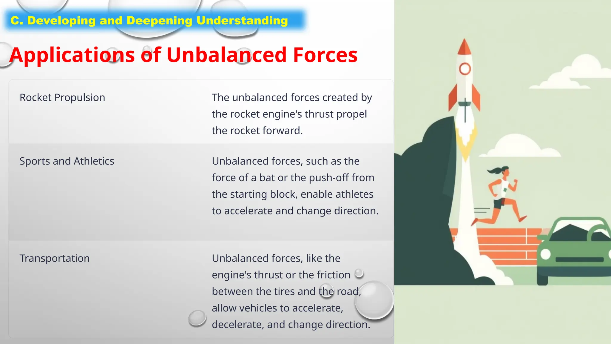 C. Developing and Deepening Understanding
Applications of Unbalanced Forces
Rocket Propulsion The unbalanced forces created by
the rocket engine's thrust propel
the rocket forward.
Sports and Athletics Unbalanced forces, such as the
force of a bat or the push-off from
the starting block, enable athletes
to accelerate and change direction.
Transportation Unbalanced forces, like the
engine's thrust or the friction
between the tires and the road,
allow vehicles to accelerate,
decelerate, and change direction.
 