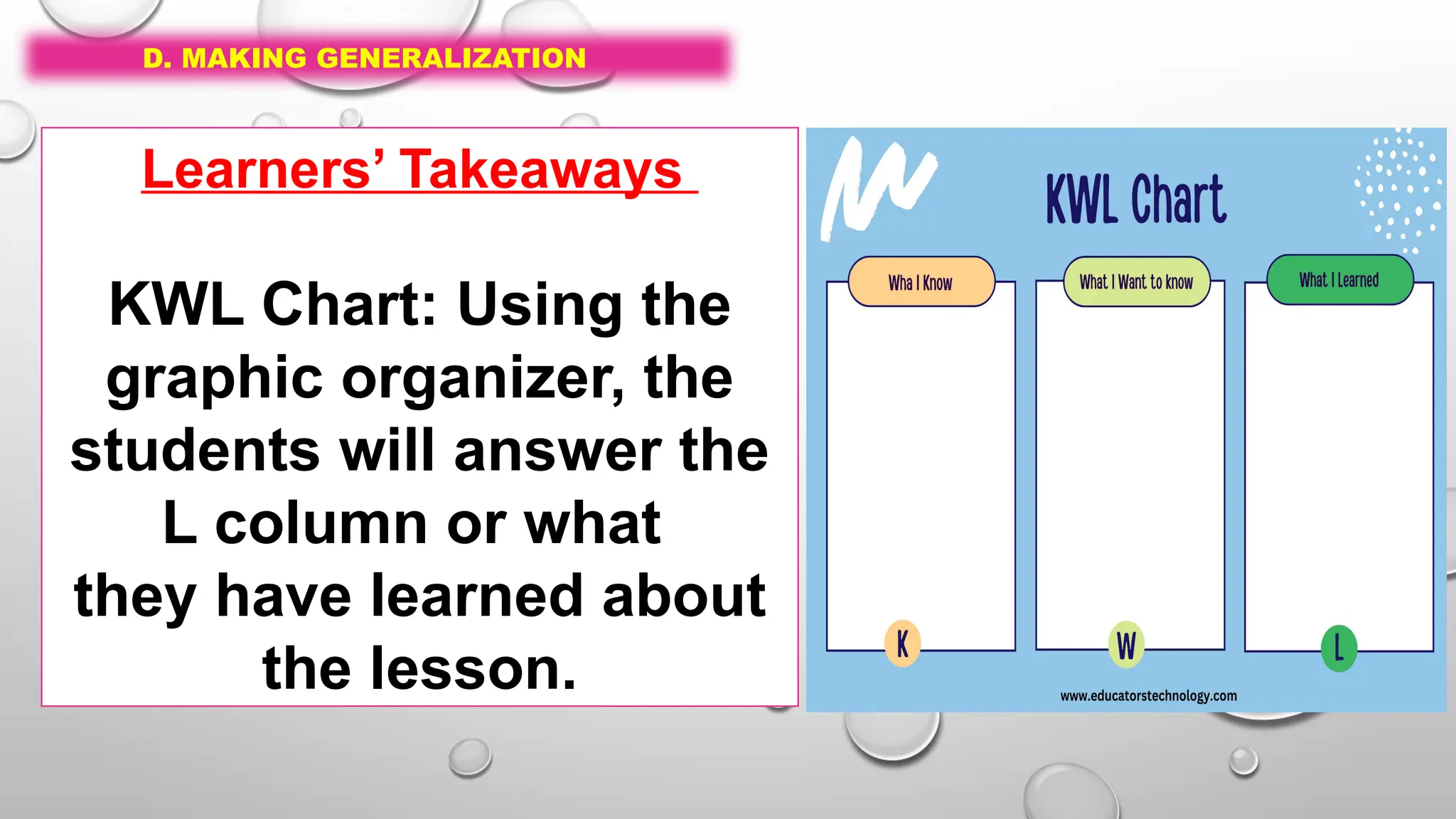 D. MAKING GENERALIZATION
Learners’ Takeaways
KWL Chart: Using the
graphic organizer, the
students will answer the
L column or what
they have learned about
the lesson.
 