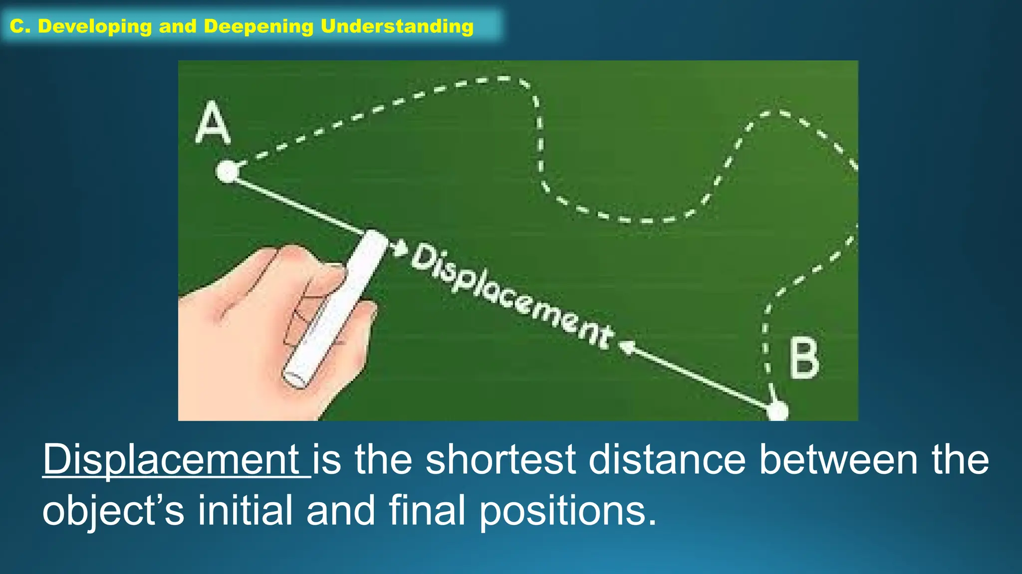 Q3-SCIENCE 7-LC 5 Distance vs Displacement [Autosaved].pptx