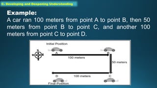 Q3-SCIENCE 7-LC 5 Distance vs Displacement [Autosaved].pptx