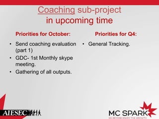 Coaching sub-project
in upcoming time
Priorities for October:
• Send coaching evaluation
(part 1)
• GDC- 1st Monthly skype
meeting.
• Gathering of all outputs.
Priorities for Q4:
• General Tracking.
 
