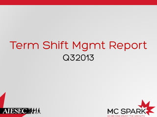 Term Shift Mgmt Report
Q32013
 
