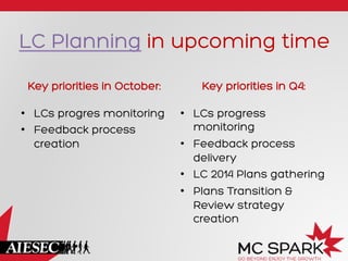 Key priorities in October:
•  LCs progres monitoring
•  Feedback process
creation
Key priorities in Q4:
•  LCs progress
monitoring
•  Feedback process
delivery
•  LC 2014 Plans gathering
•  Plans Transition &
Review strategy
creation
LC Planning in upcoming time
 