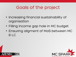 Goals of the project
•  Increasing financial sustainability of
organisation
•  Filling income gap hole in MC budget
•  Ensuring aligment of MoS between MC
& LC
 
