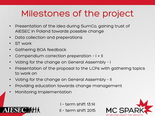 Milestones of the project
•  Presentation of the idea during SumCo, gaining trust of
AIESEC in Poland towards possible change
•  Data collection and preperations
•  ST work
•  Gathering BOA feedback
•  Compendium correction preperation – I + II
•  Voting for the change on General Assembly - I
•  Presentation of the proposal to the LCPs with gathering topics
to work on
•  Voting for the change on General Assembly - II
•  Providing education towards change management
•  Monitoring Implementation
I – term shift 13.14
II – term shift 2015
 
