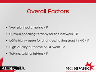Overall Factors
•  Well planned timeline - P
•  SumCo shocking teraphy for the network – P
•  LCPs highly open for changes, having trust in MC – P
•  High-quality outcome of ST work - P
•  Talking, talking, talking – P
 