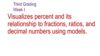 Visualizes percent and its
relationship to fractions, ratios, and
decimal numbers using models.
Third Grading
Week I
 