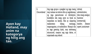 Ayon kay
Holland, may
anim na
kategorya
ng hilig ang
tao.
 
