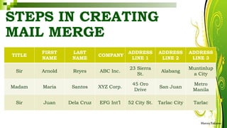 STEPS IN CREATING
MAIL MERGE
HarveyTabamo
TITLE
FIRST
NAME
LAST
NAME
COMPANY
ADDRESS
LINE 1
ADDRESS
LINE 2
ADDRESS
LINE 3
Sir Arnold Reyes ABC Inc.
23 Sierra
St.
Alabang
Muntinlup
a City
Madam Maria Santos XYZ Corp.
45 Oro
Drive
San Juan
Metro
Manila
Sir Juan Dela Cruz EFG Int’l 52 City St. Tarlac City Tarlac
 