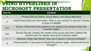 USING HYPERLINKS IN
MICROSOFT PRESENTATION
HarveyTabamo
Slide No. Content
1 Product/Service Name, Group Name, and Group Members
2
Initial Product/Service Information: What is your product or service? Include
a photo if available
3-4
Survey: What where the questions you asked in the sample before the
business week?
5-6
Survey Results: Display the results of the survey and how it affects the
product upon its release (during the business week)
7 Business Week Sale Result: Was your product or service profitable?
8
Improvements: If you were to release the product again, what would be the
changes?
 