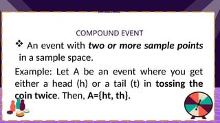Q3-W6-TYPES-OF-EVENTS.pptxjdjdckkdkcdkxk | PPTX