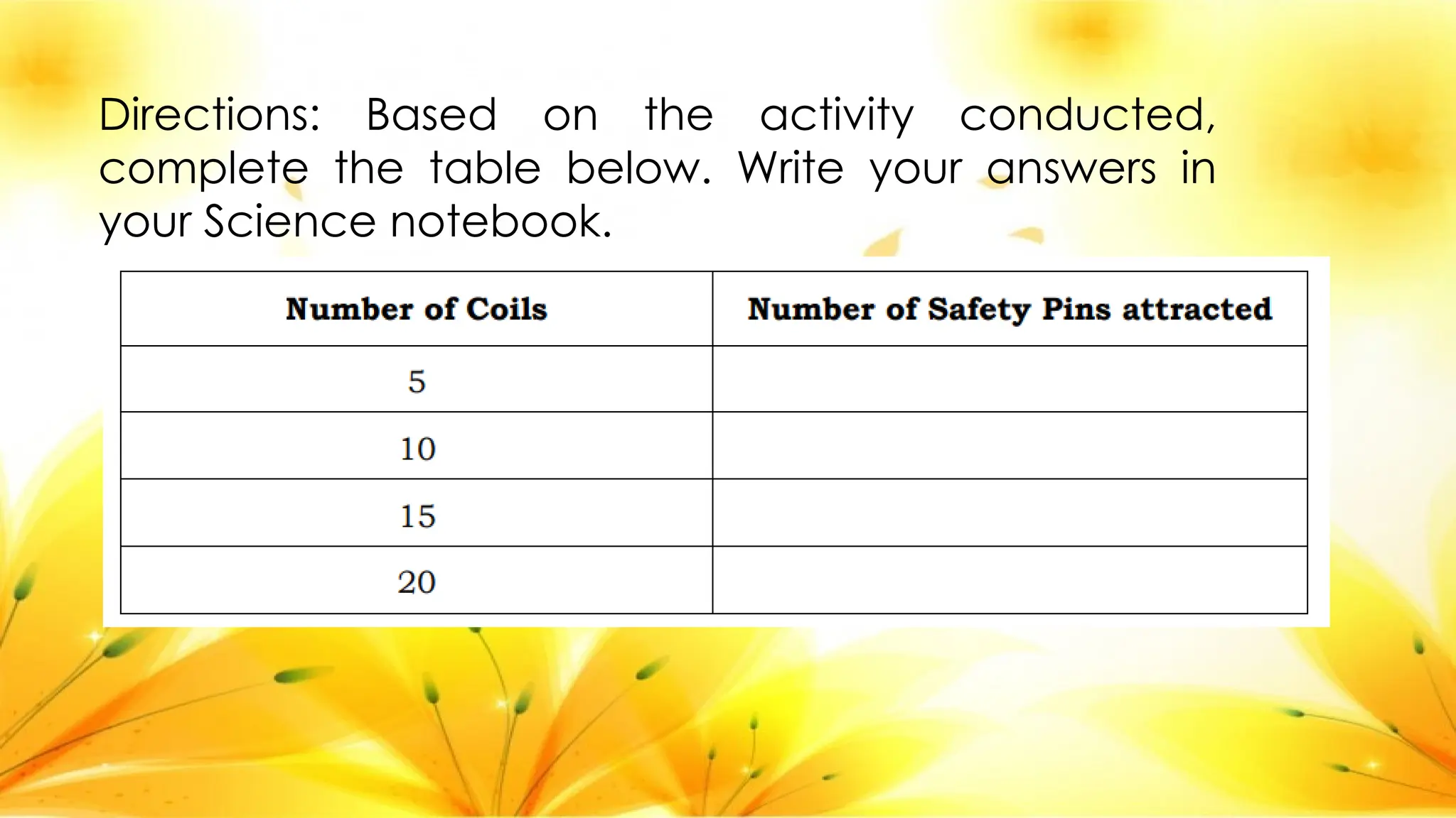 Directions: Based on the activity conducted,
complete the table below. Write your answers in
your Science notebook.
 