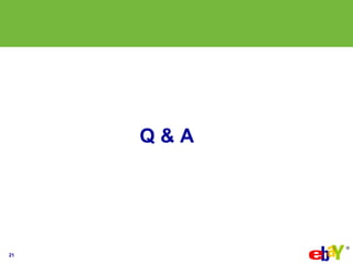 eBay 2008, Q3 Earnings