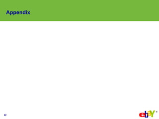 eBay 2008, Q3 Earnings