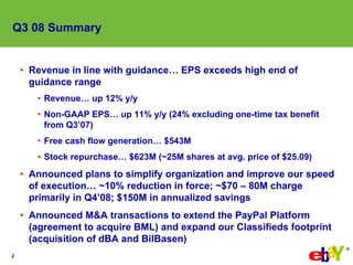 eBay 2008, Q3 Earnings