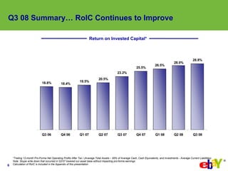 eBay 2008, Q3 Earnings
