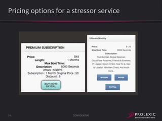Pricing options for a stressor service

16

CONFIDENTIAL

 