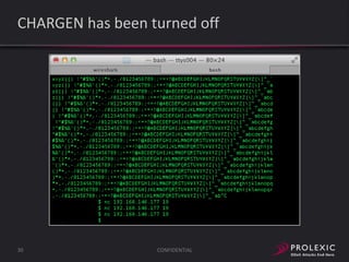 CHARGEN has been turned off

30

CONFIDENTIAL

 