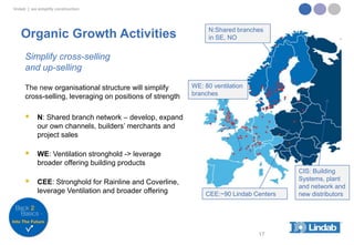 lindab | we simplify construction

Organic Growth Activities

N:Shared branches
in SE, NO

Simplify cross-selling
and up-selling
The new organisational structure will simplify
cross-selling, leveraging on positions of strength



N: Shared branch network – develop, expand
our own channels, builders’ merchants and
project sales



WE: 80 ventilation
branches

WE: Ventilation stronghold -> leverage
broader offering building products



CEE: Stronghold for Rainline and Coverline,
leverage Ventilation and broader offering

CEE:~90 Lindab Centers

17

CIS: Building
Systems, plant
and network and
new distributors

 